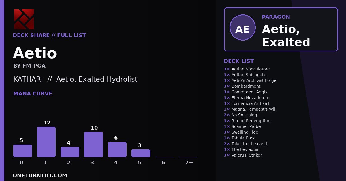 Deck share card