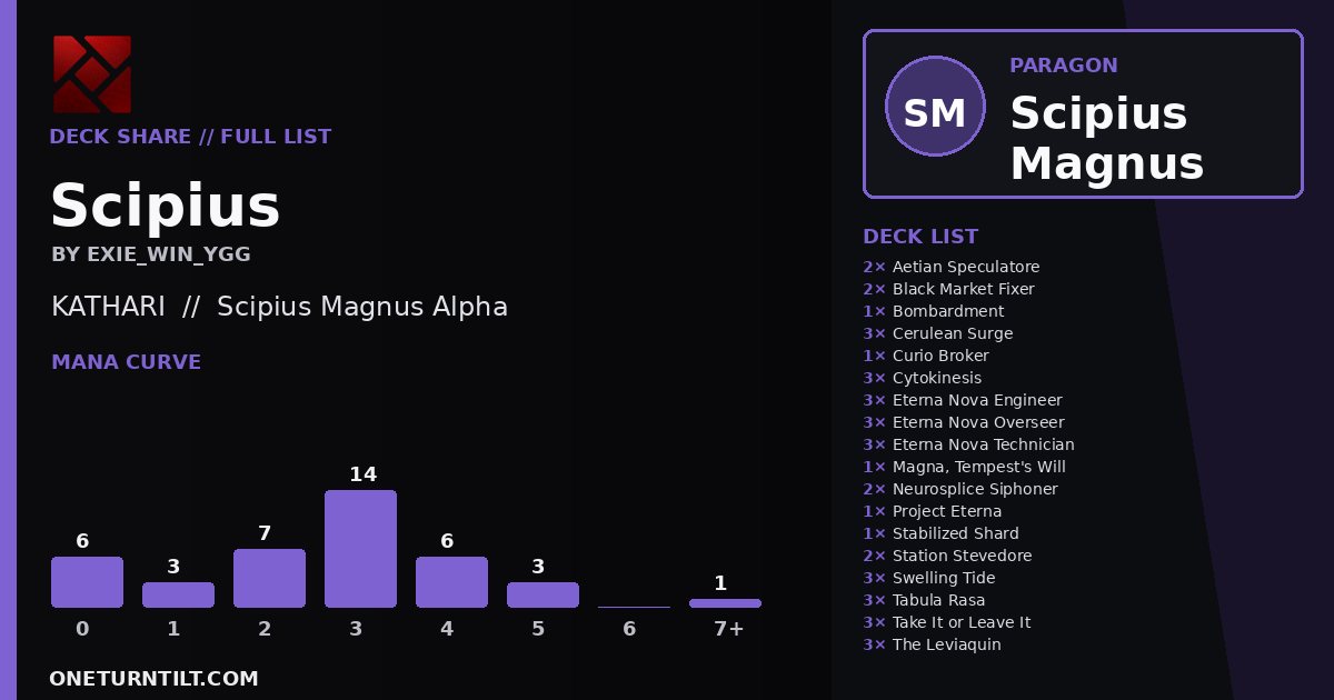 Deck share card