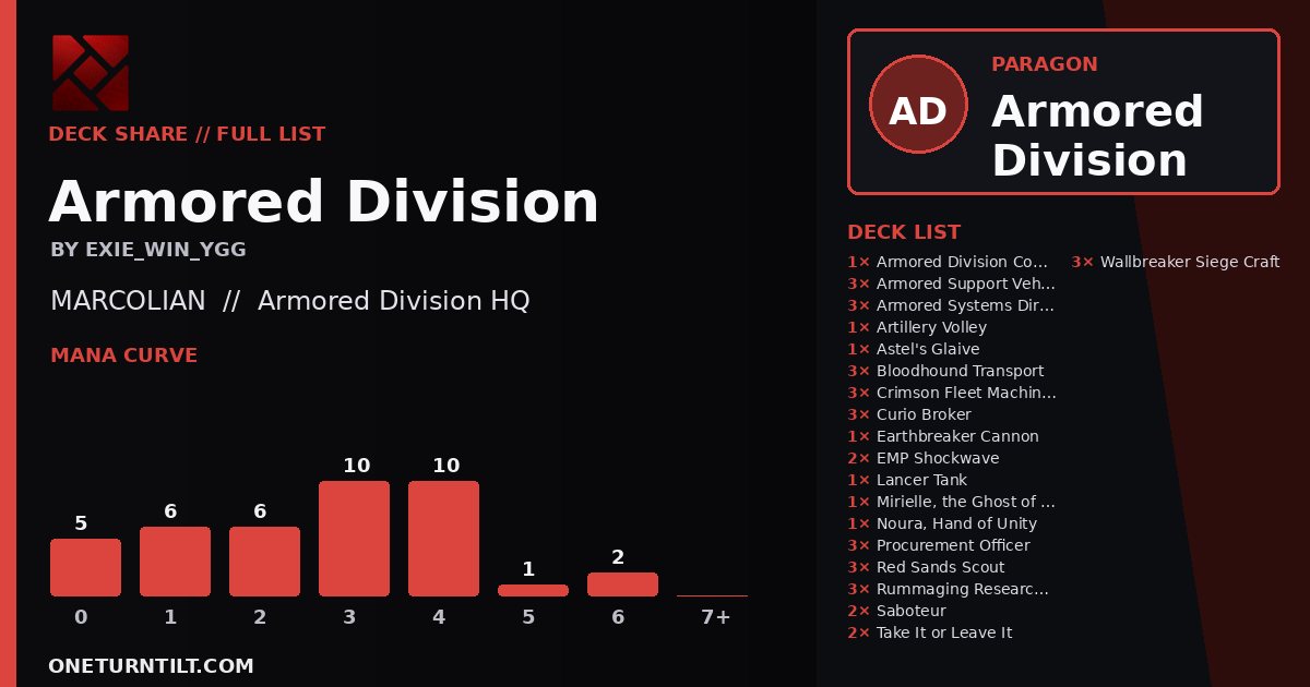 Deck share card