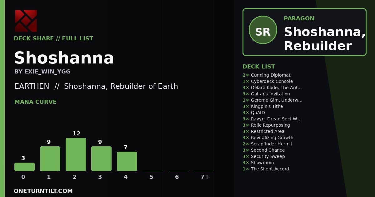 Deck share card