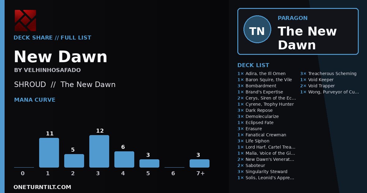 Deck share card