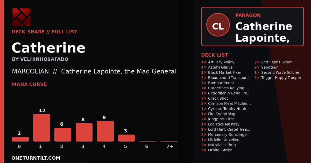 Deck share card