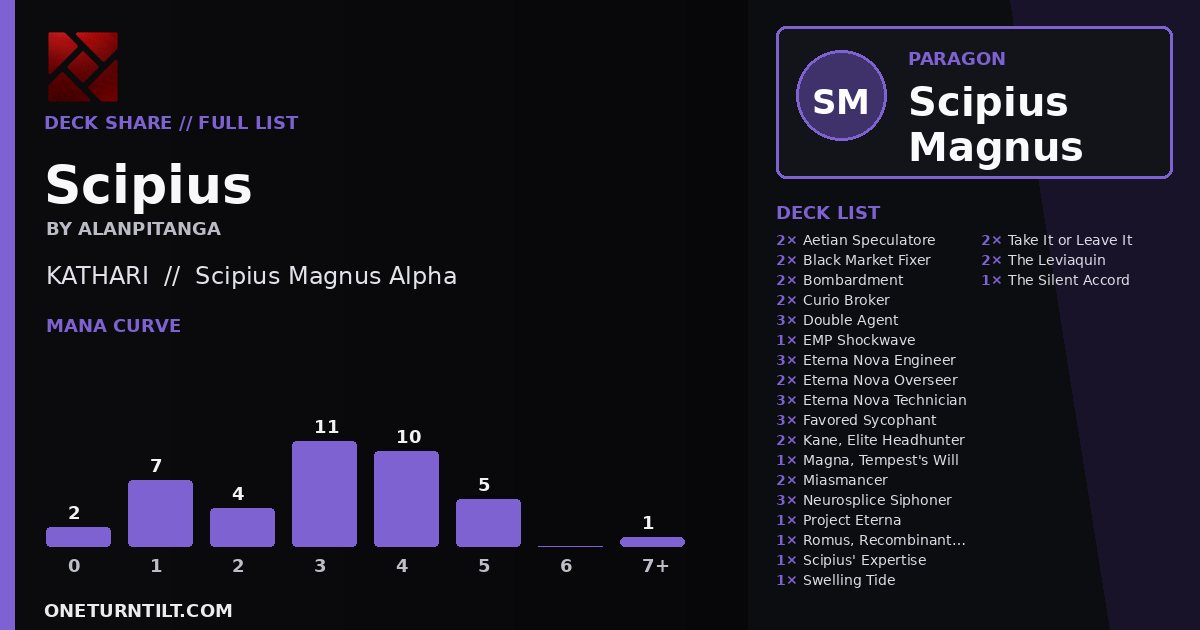 Deck share card