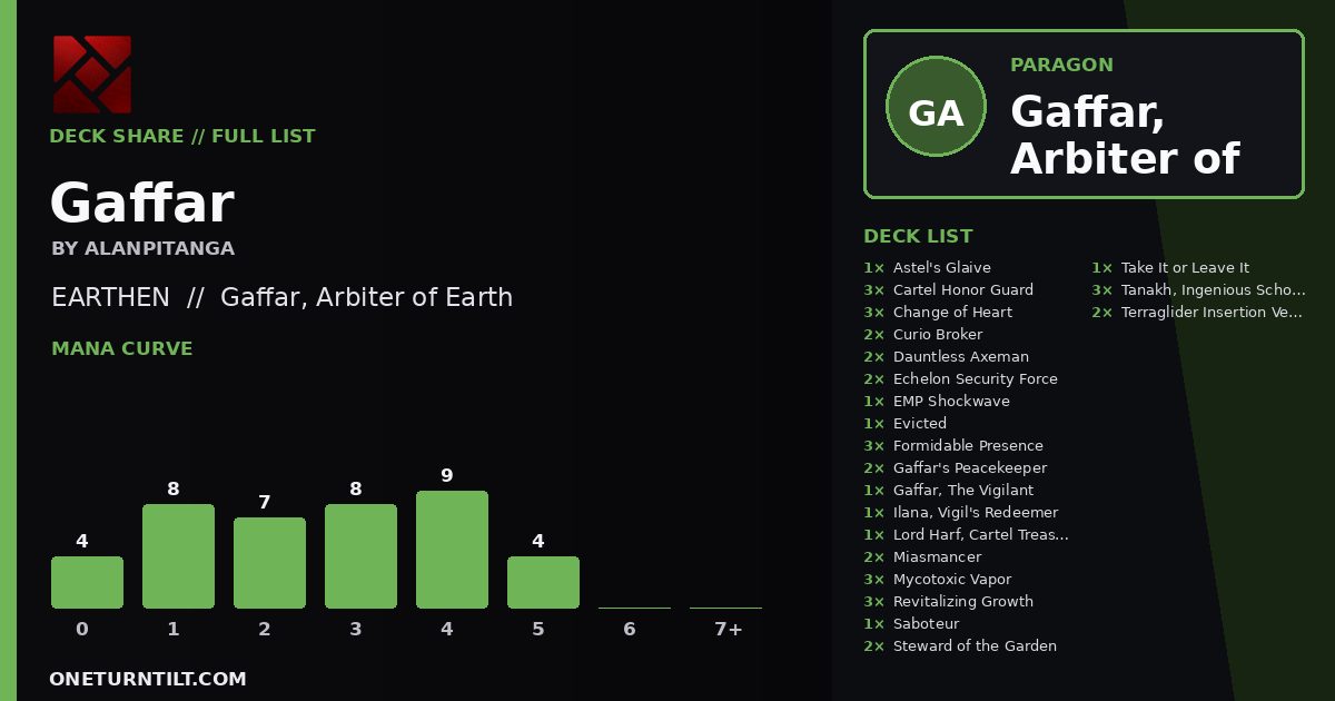 Deck share card