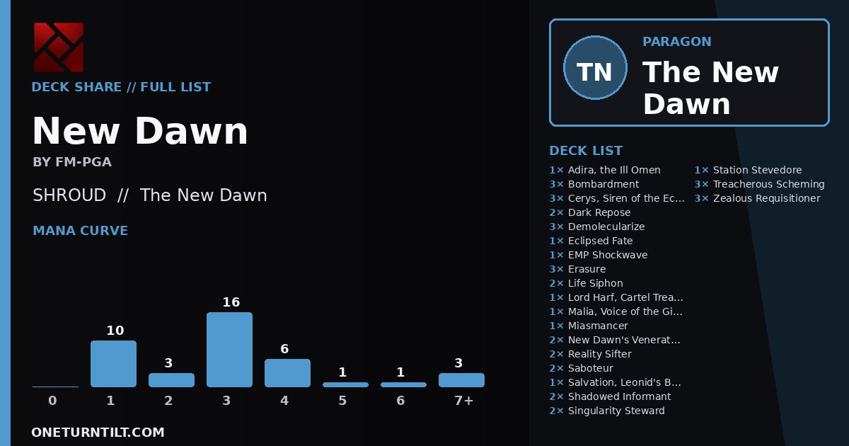 Deck share card