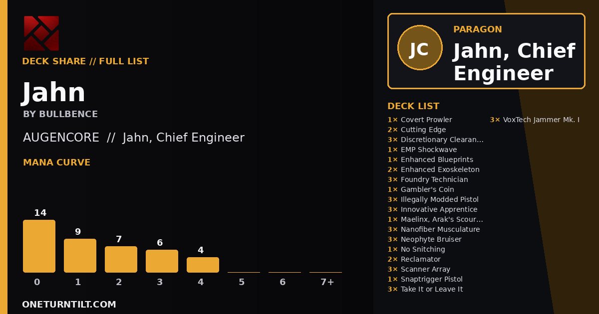 Deck share card
