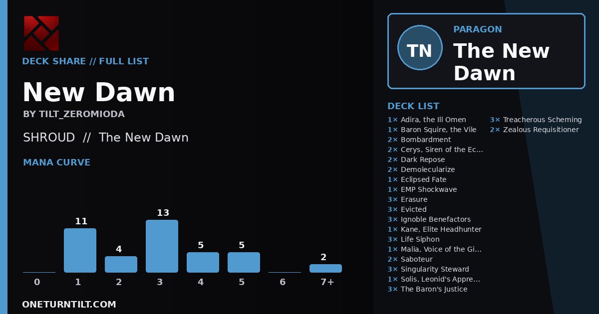 Deck share card