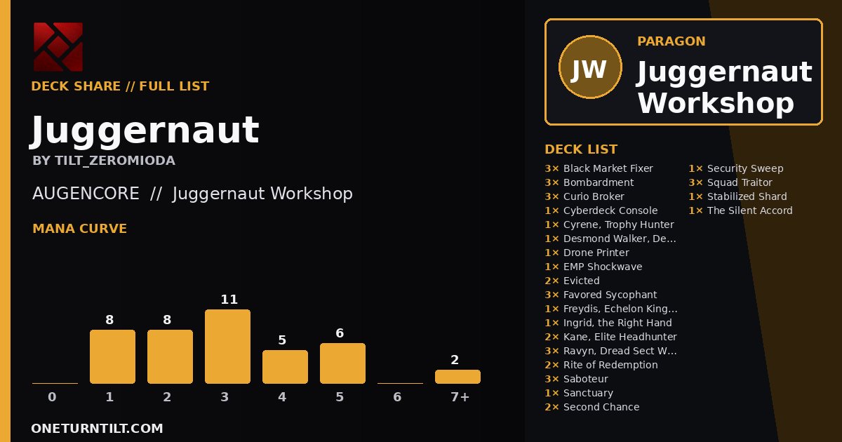 Deck share card
