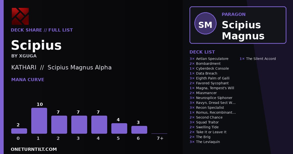 Deck share card