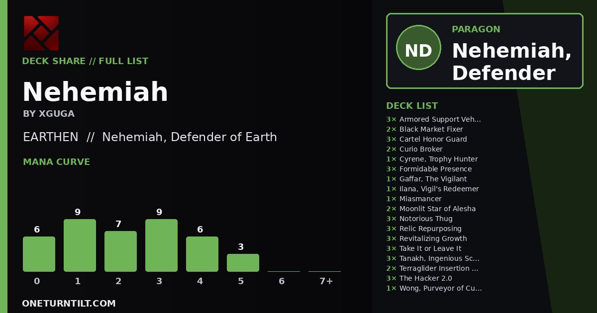 Deck share card