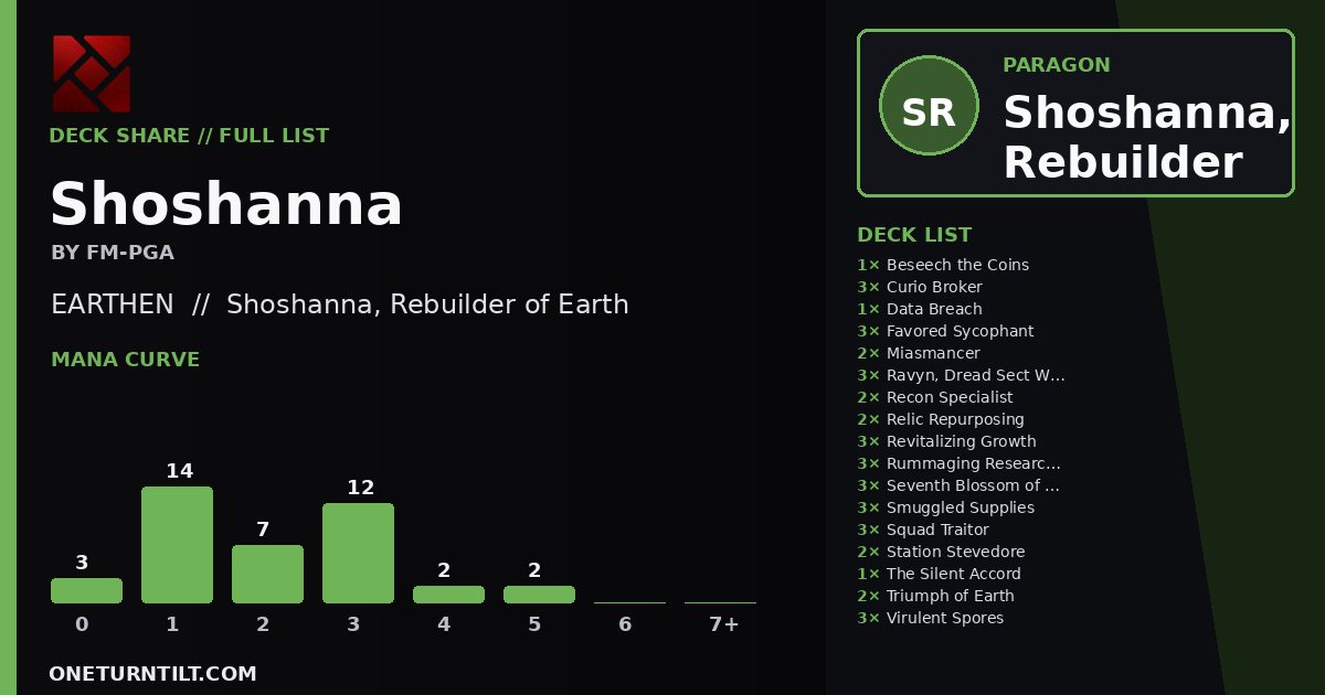 Deck share card