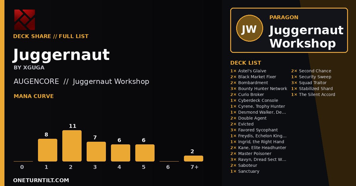 Deck share card