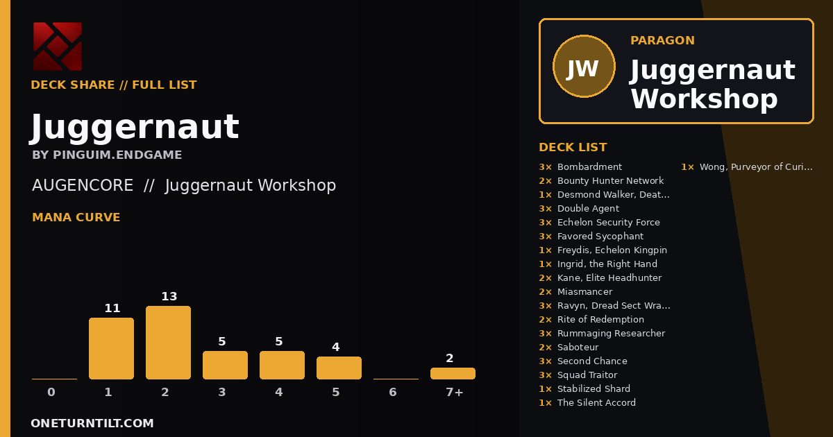 Deck share card