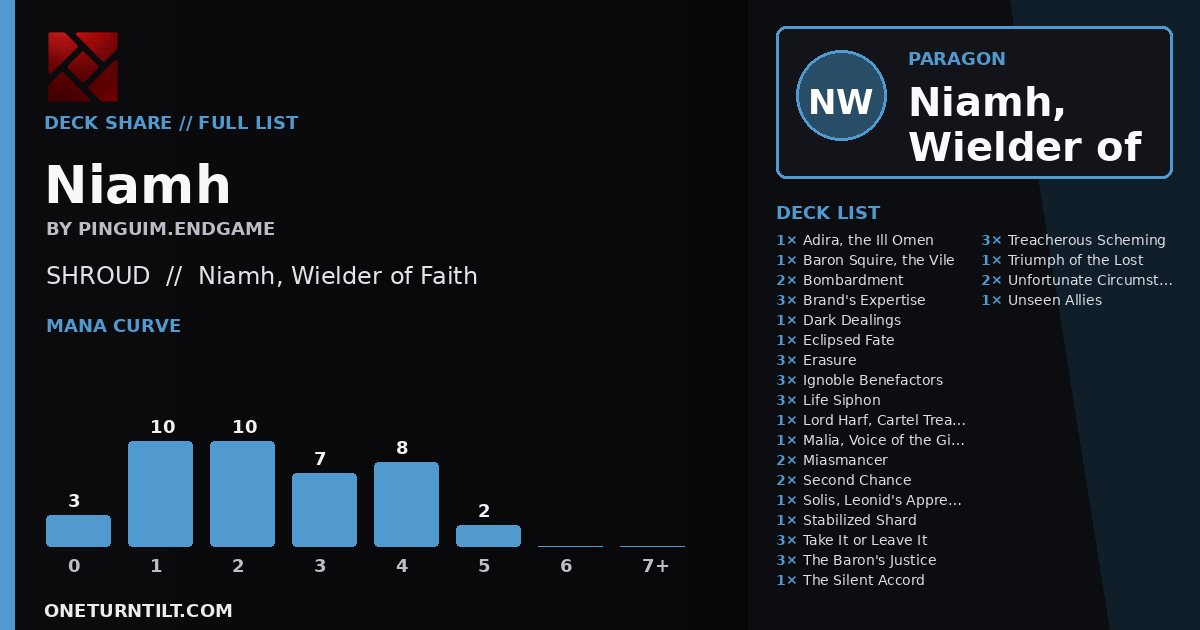 Deck share card