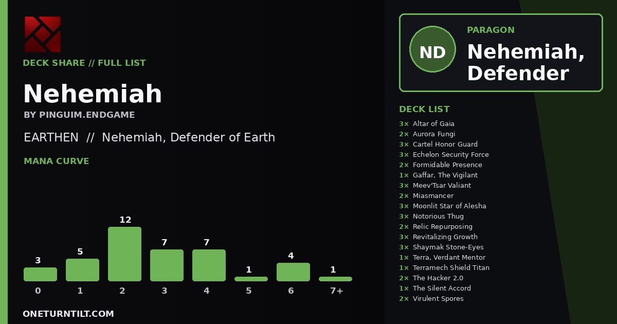 Deck share card