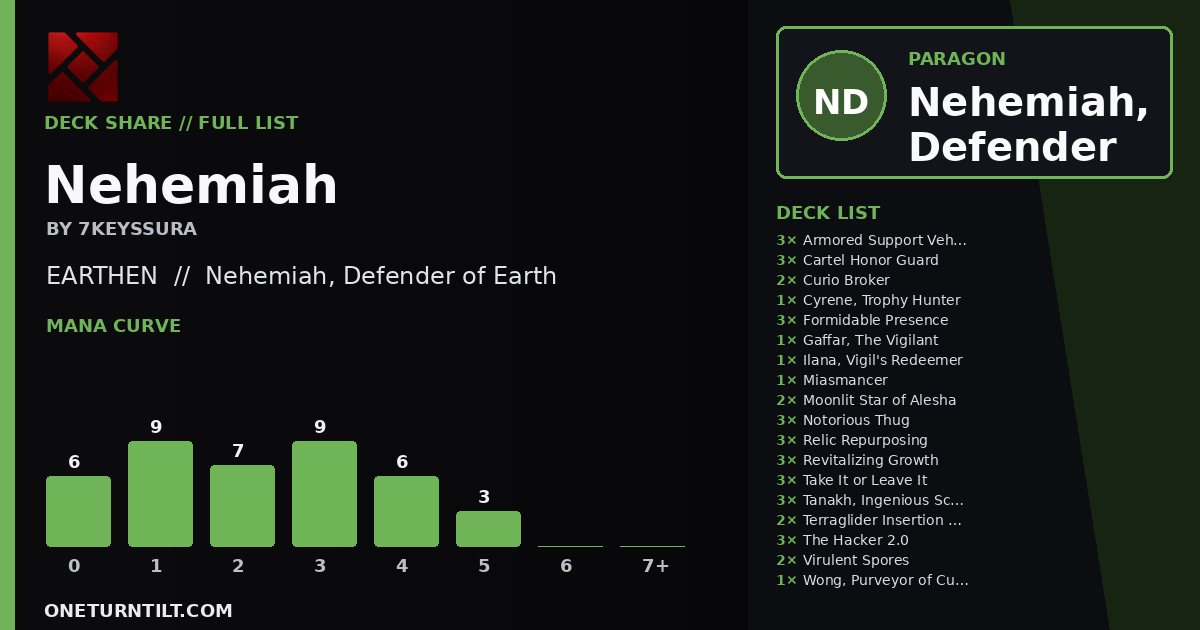 Deck share card