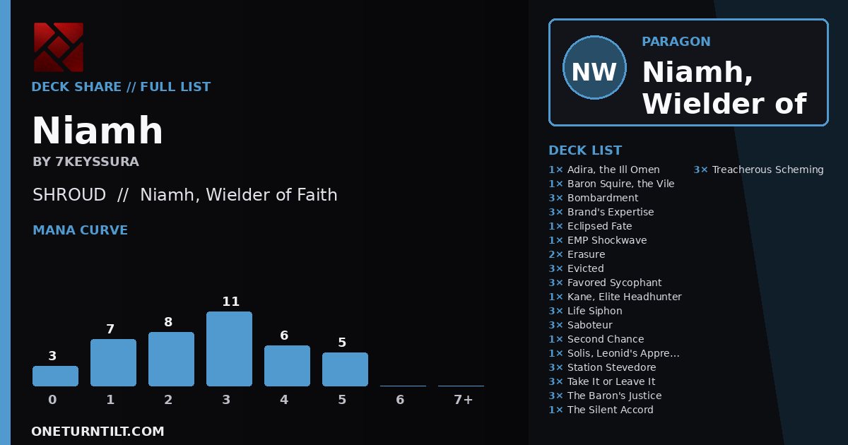 Deck share card