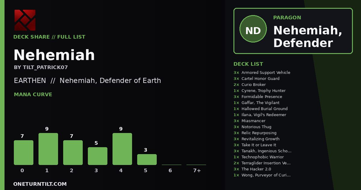 Deck share card