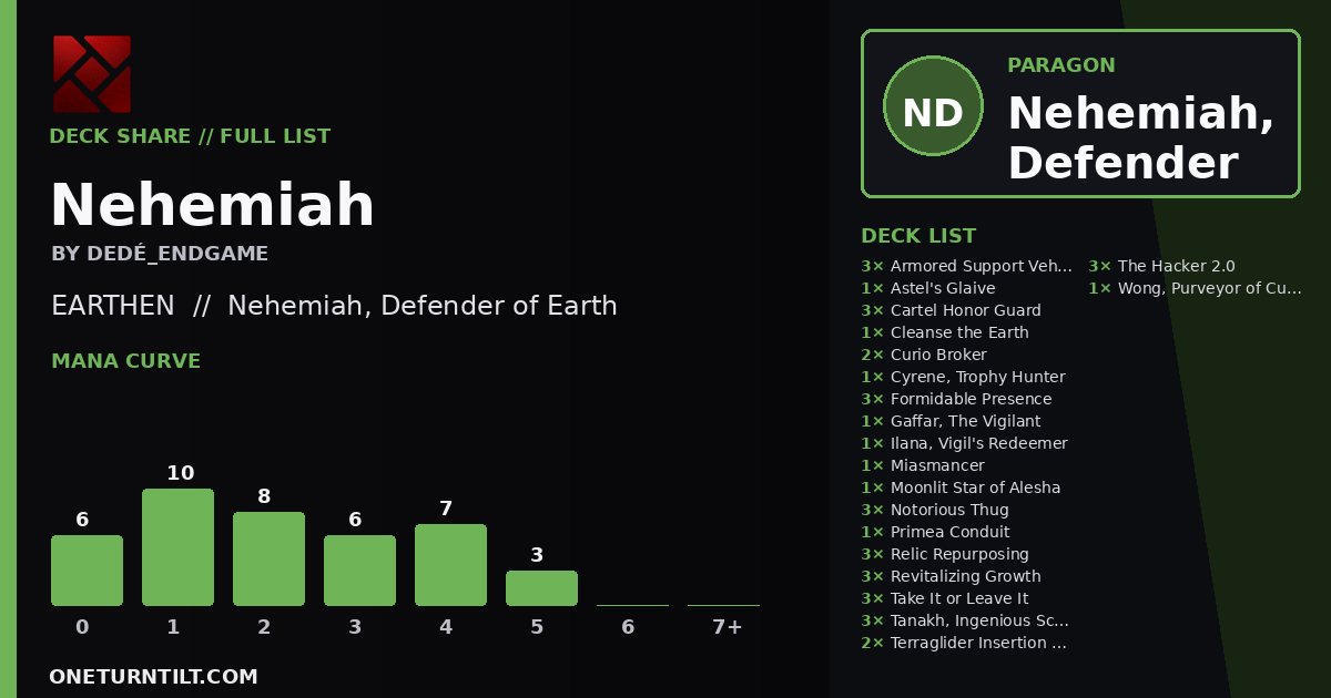 Deck share card