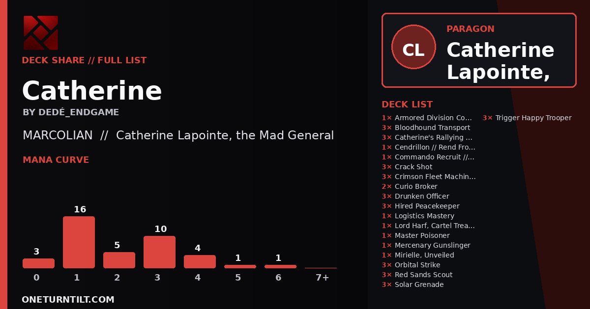 Deck share card