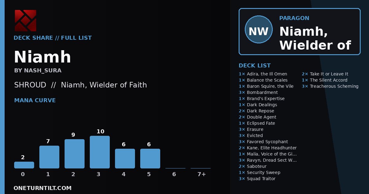 Deck share card