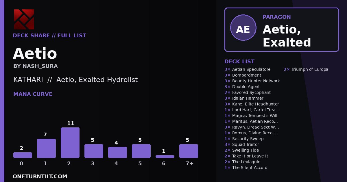 Deck share card