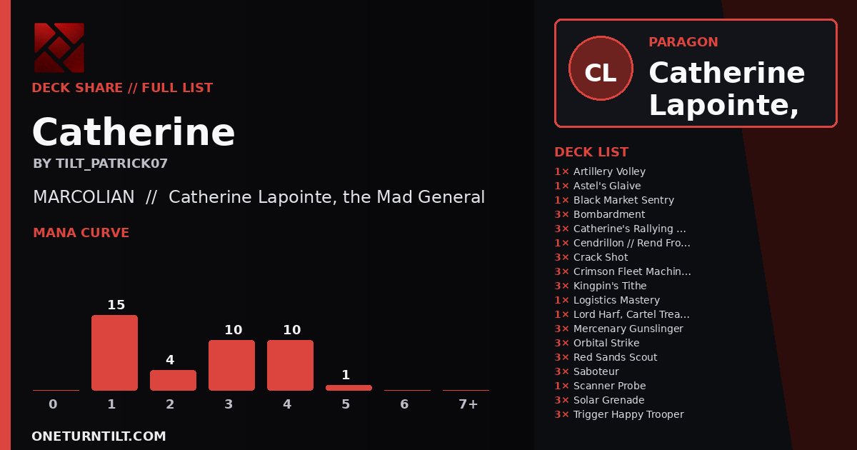 Deck share card
