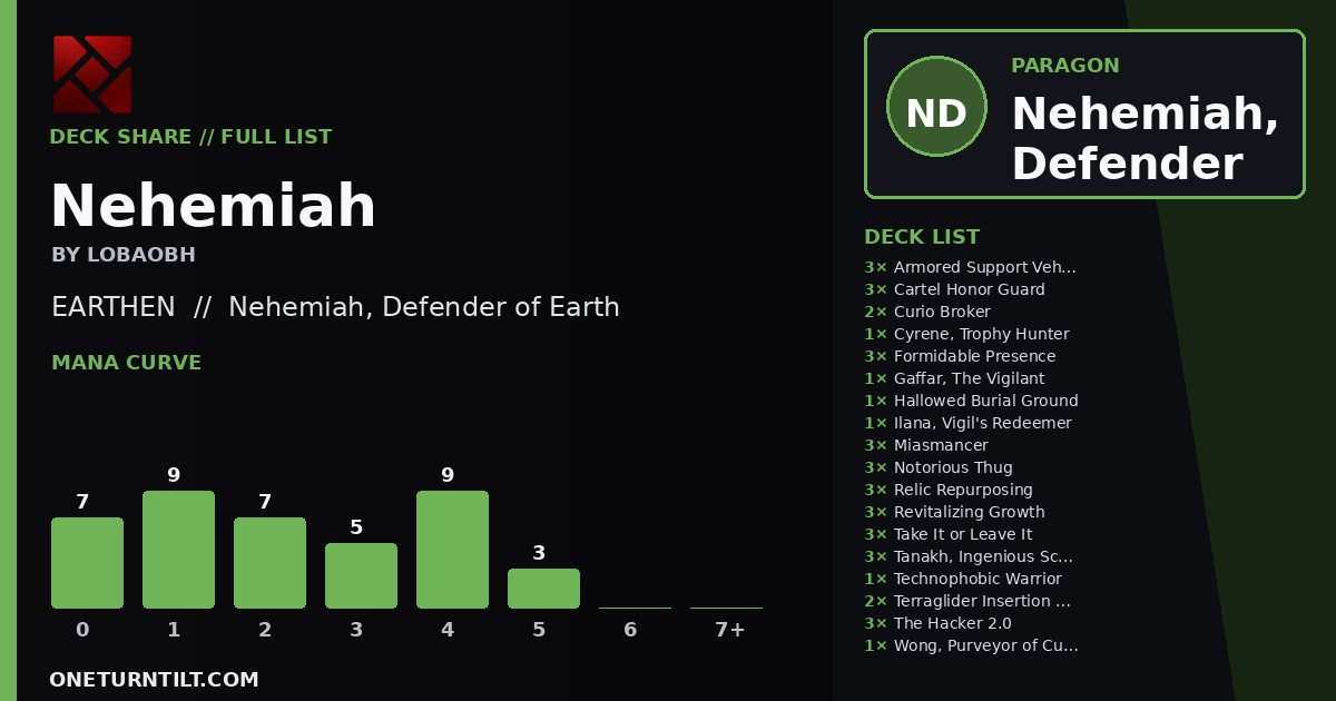 Deck share card