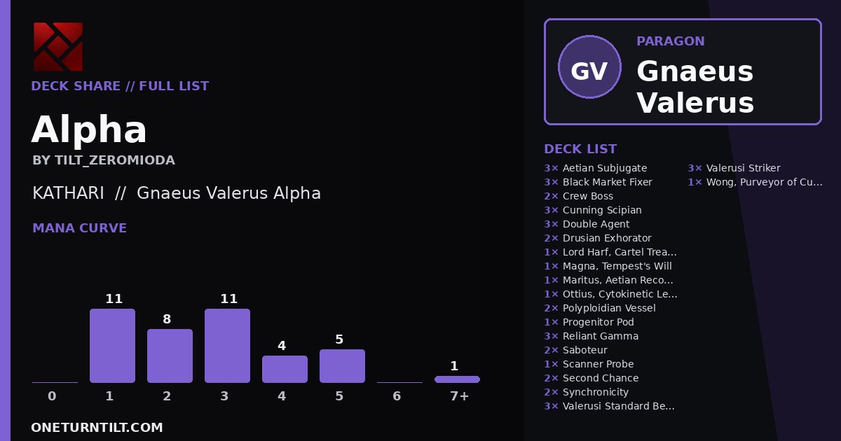 Deck share card