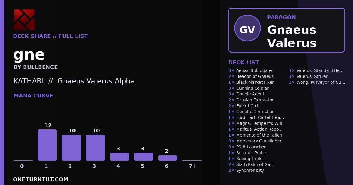 Deck share card