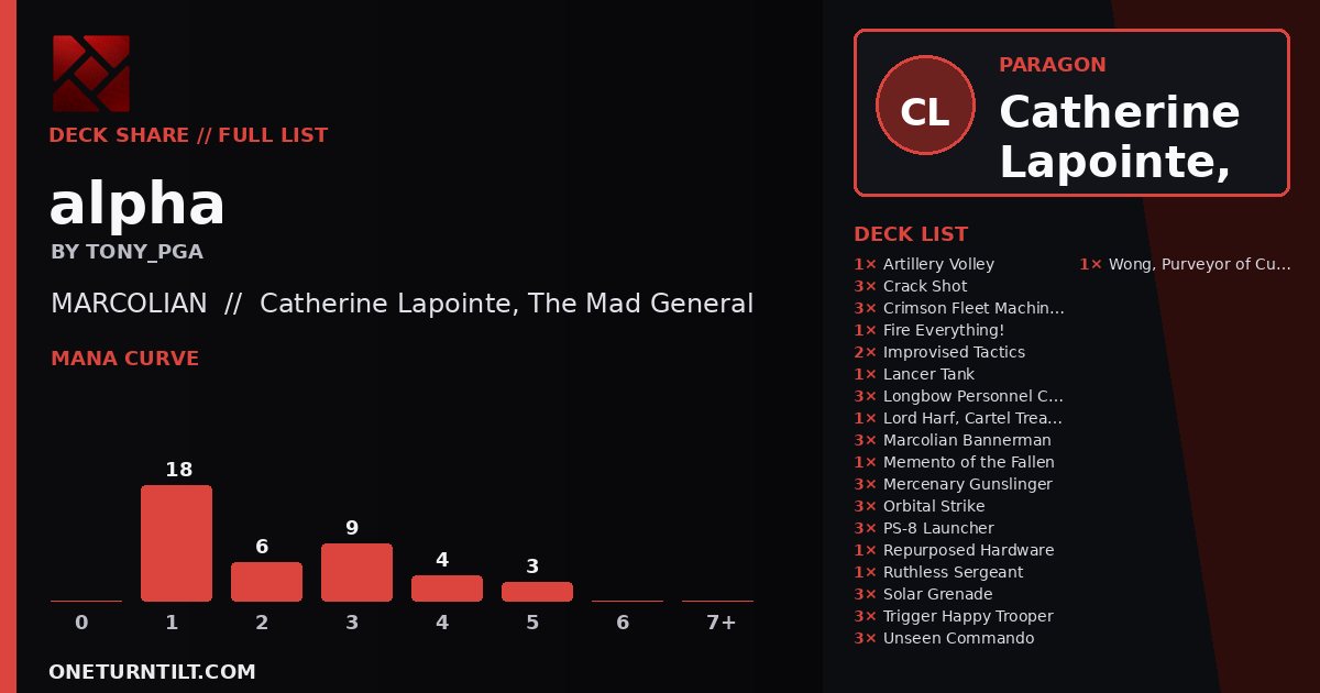 Deck share card
