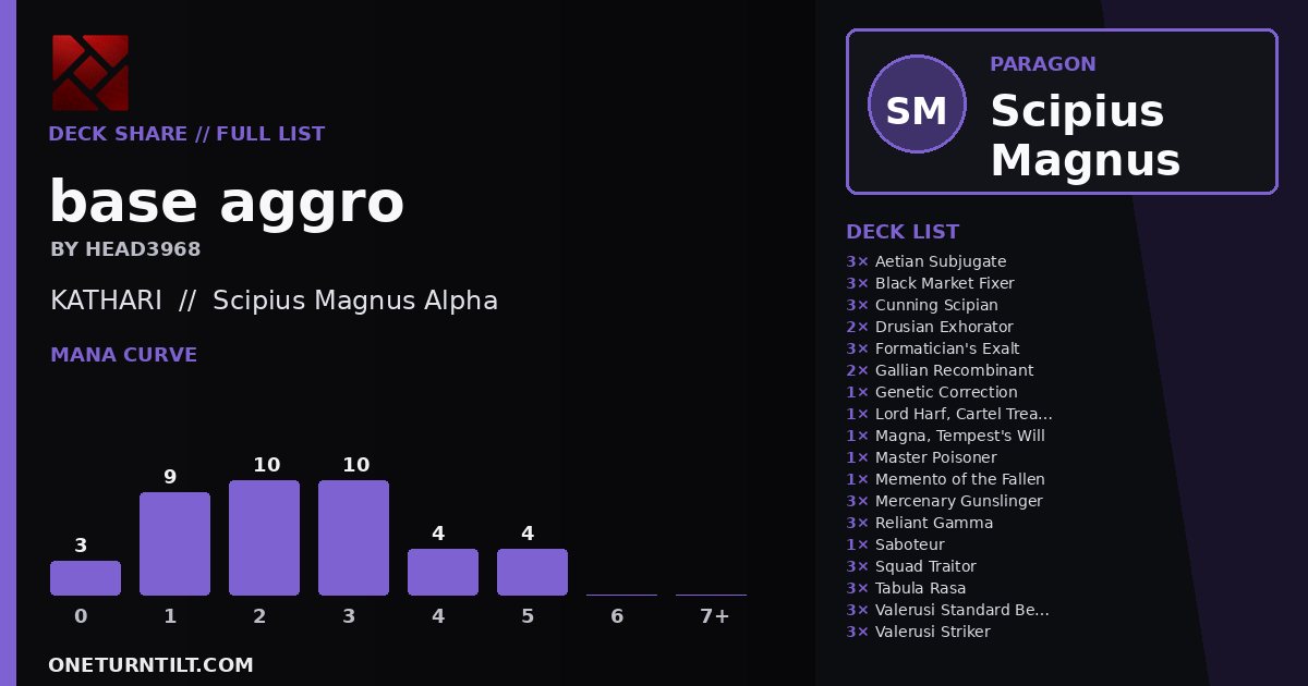 Deck share card