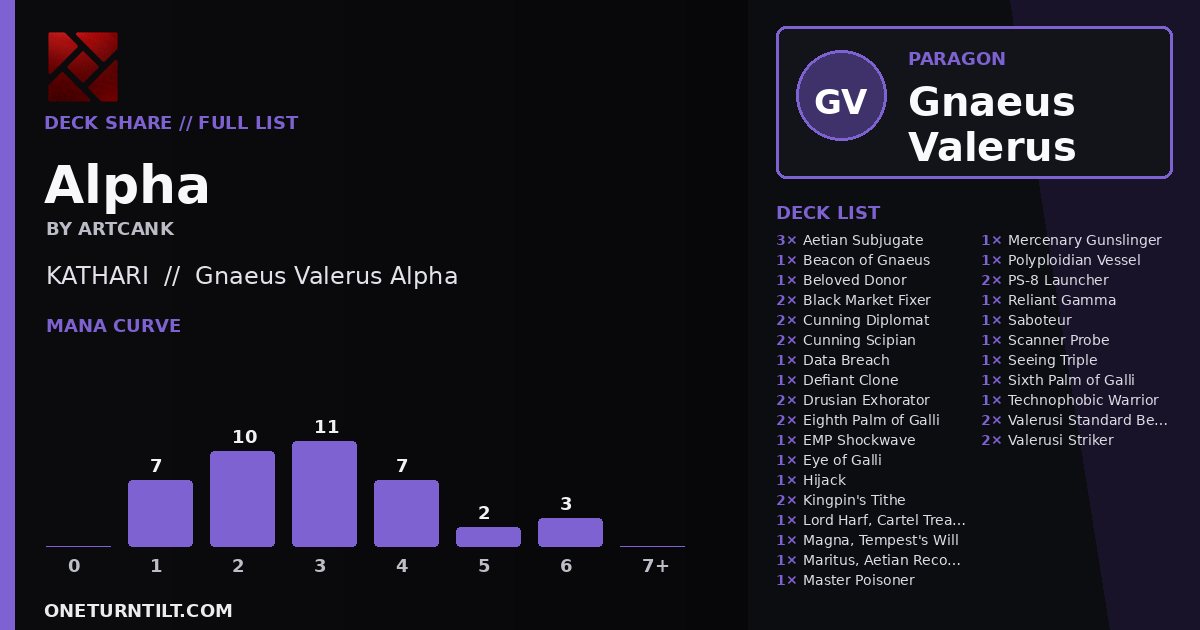Deck share card