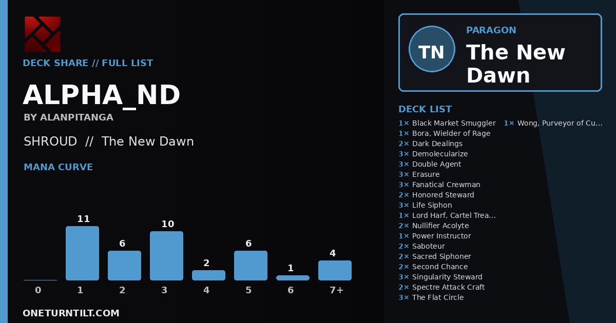 Deck share card