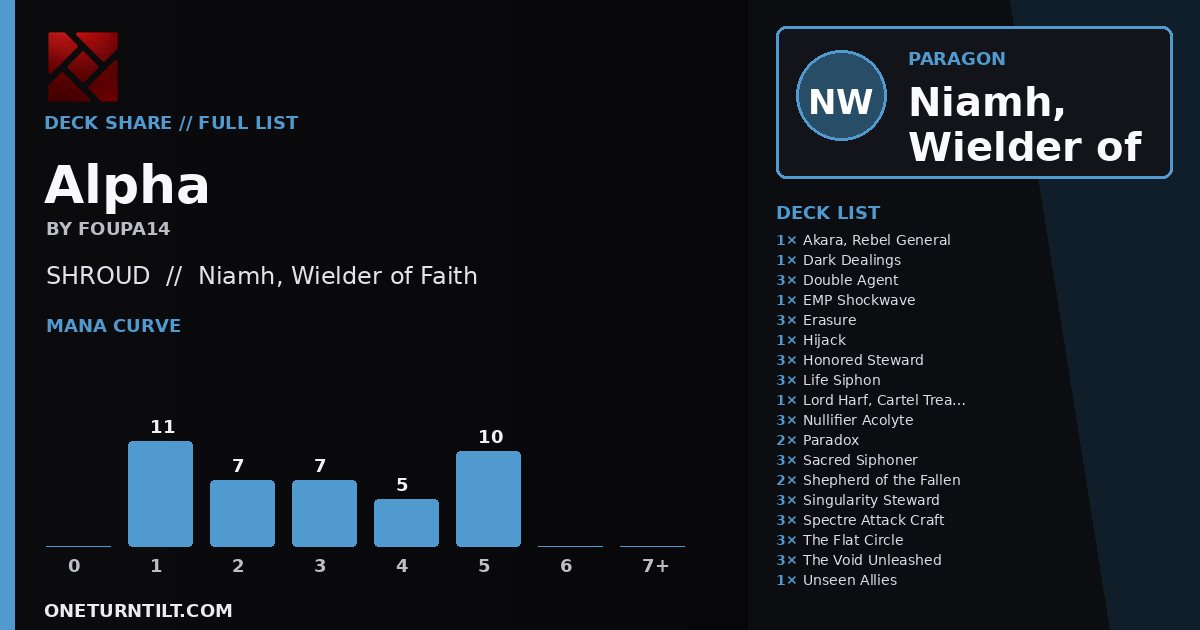 Deck share card