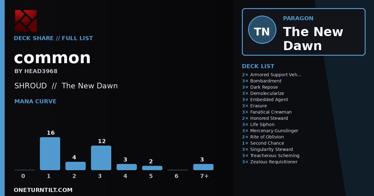Deck share card