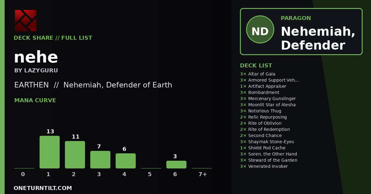 Deck share card