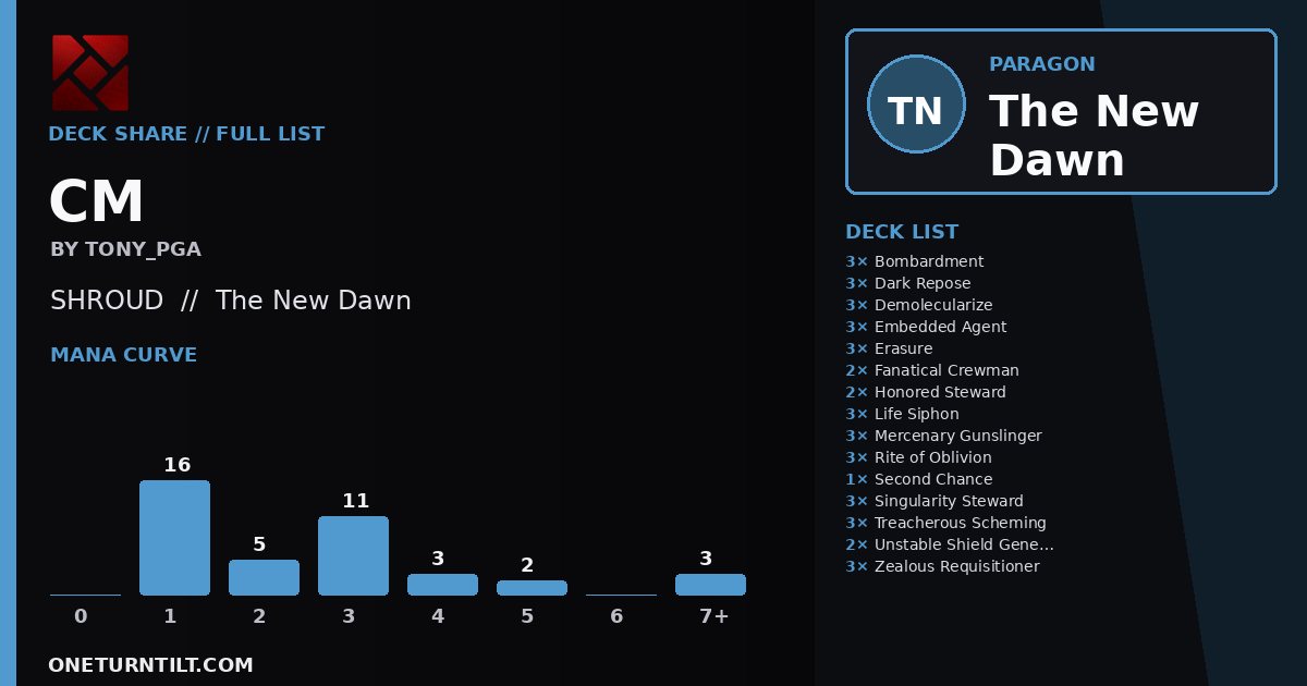 Deck share card