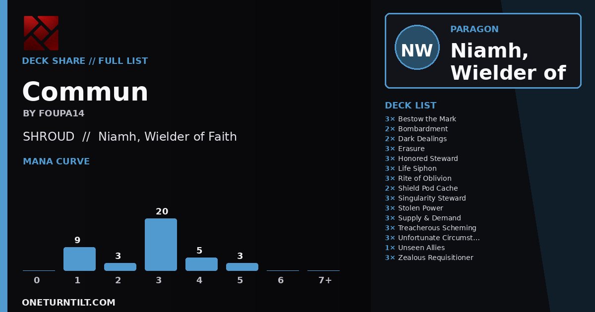 Deck share card