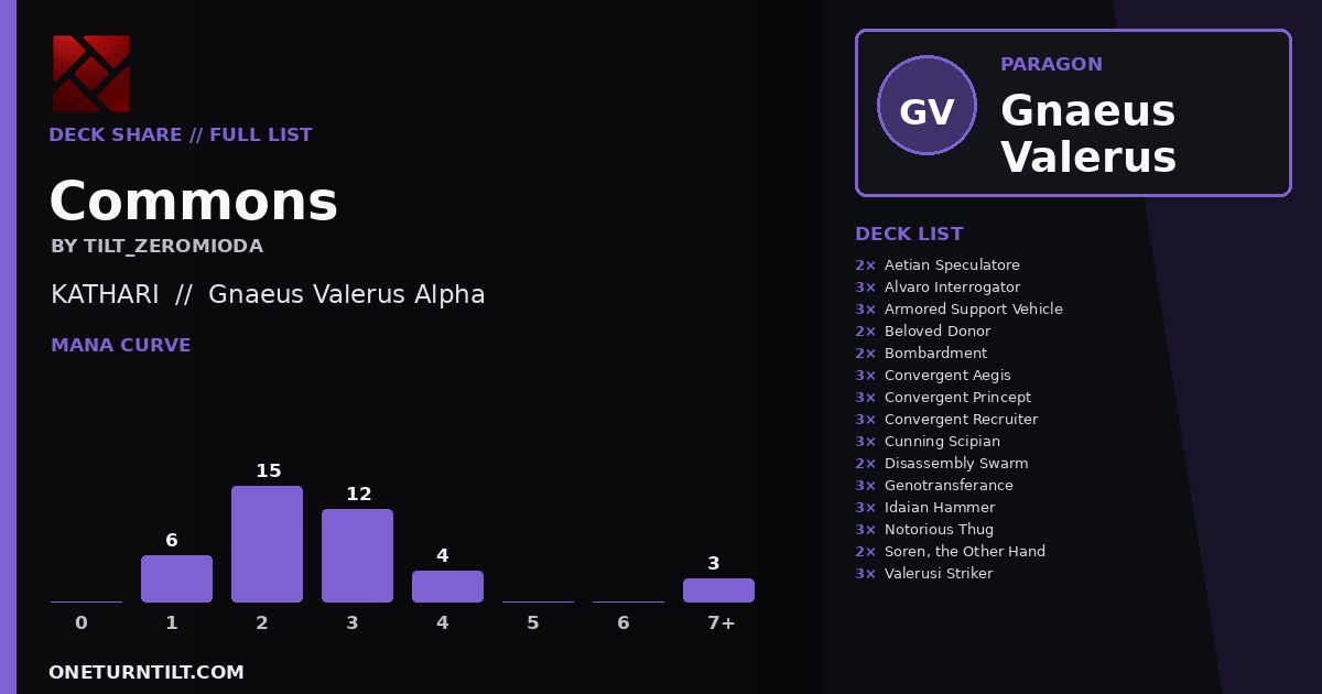 Deck share card