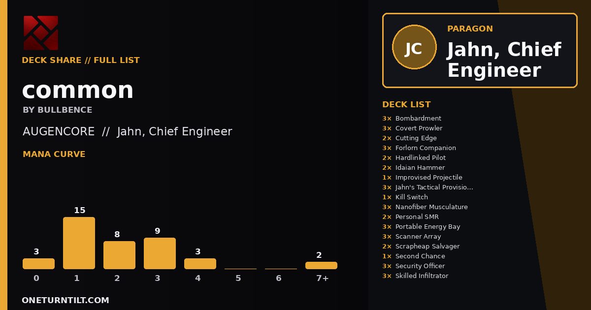 Deck share card