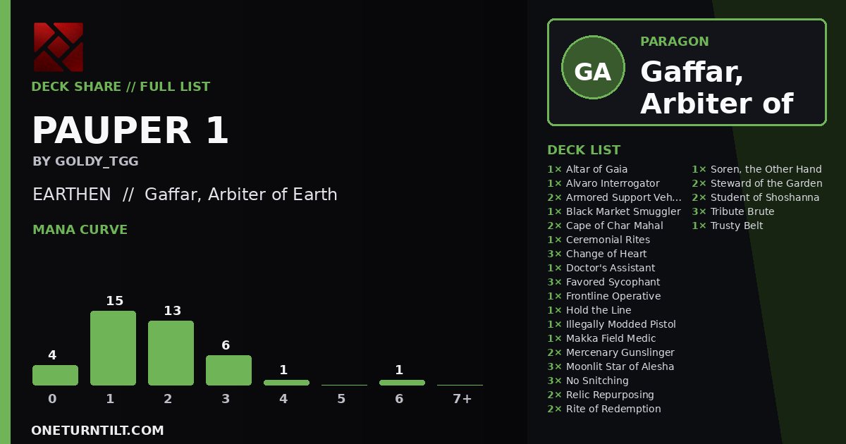 Deck share card