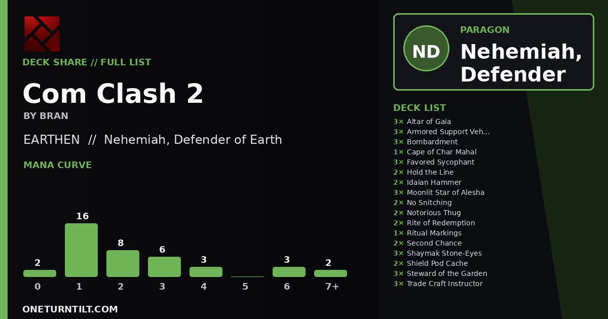 Deck share card