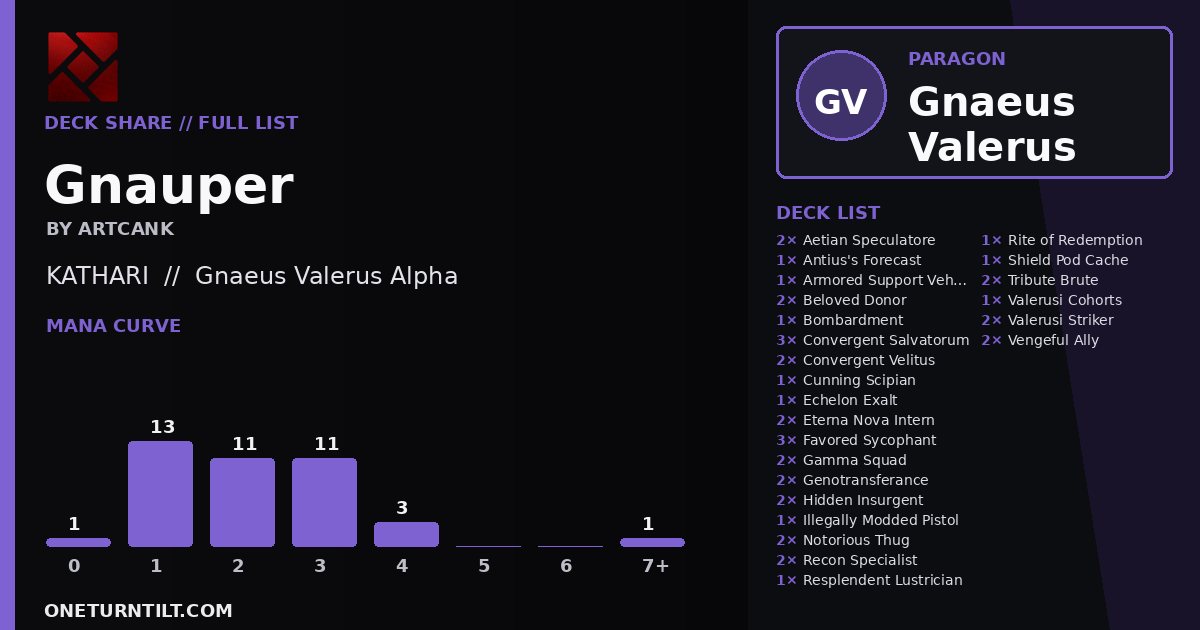 Deck share card