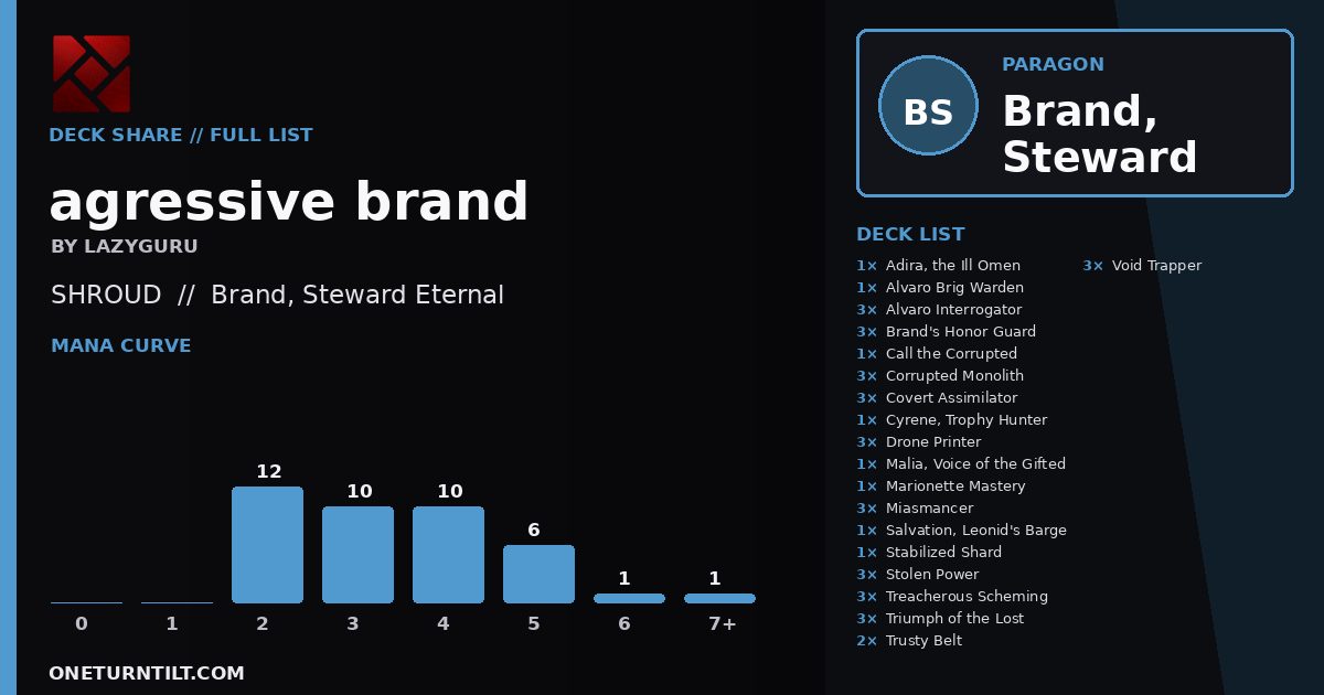 Deck share card