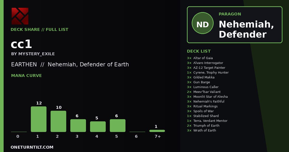 Deck share card