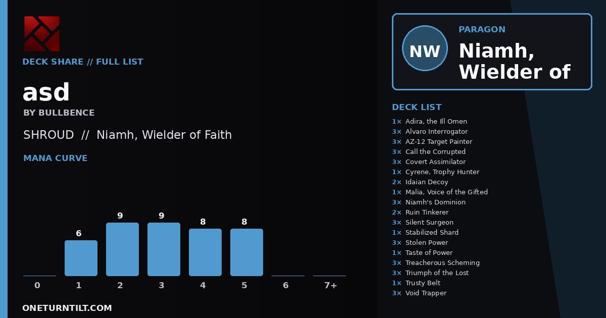 Deck share card