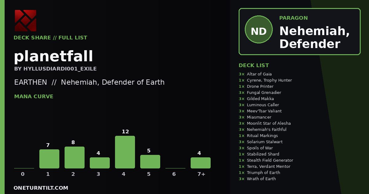 Deck share card