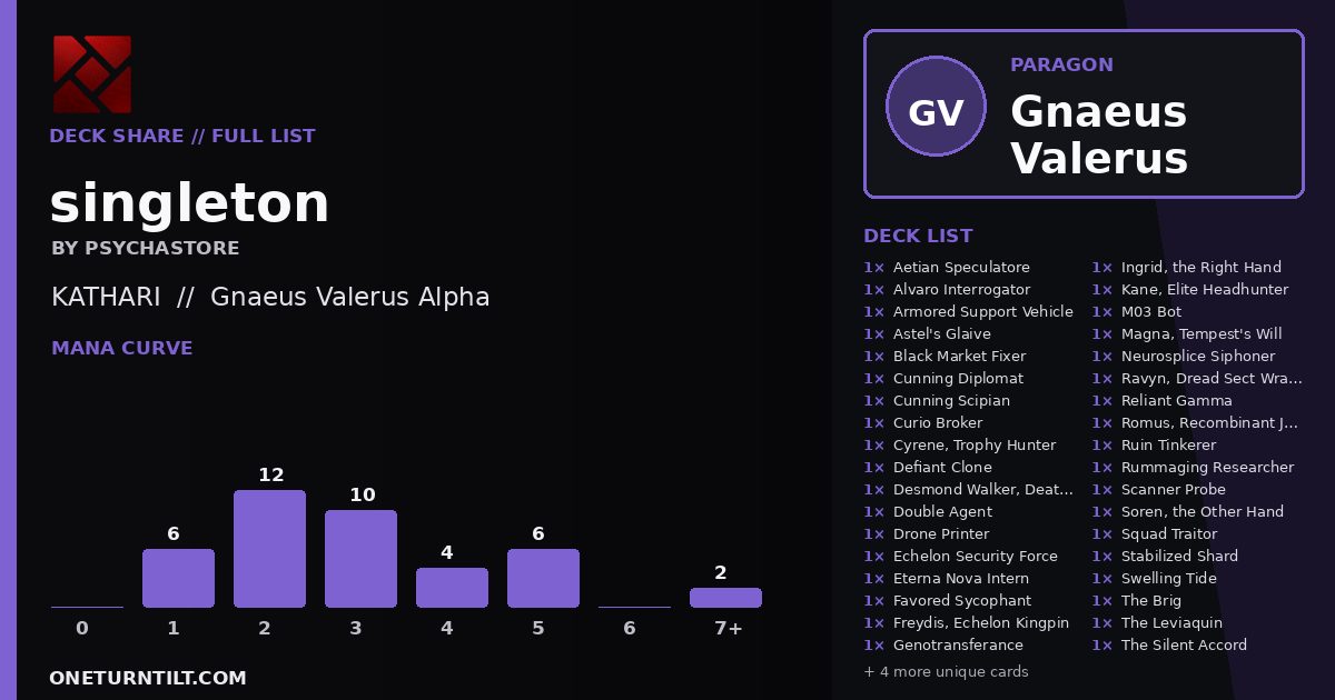 Deck share card
