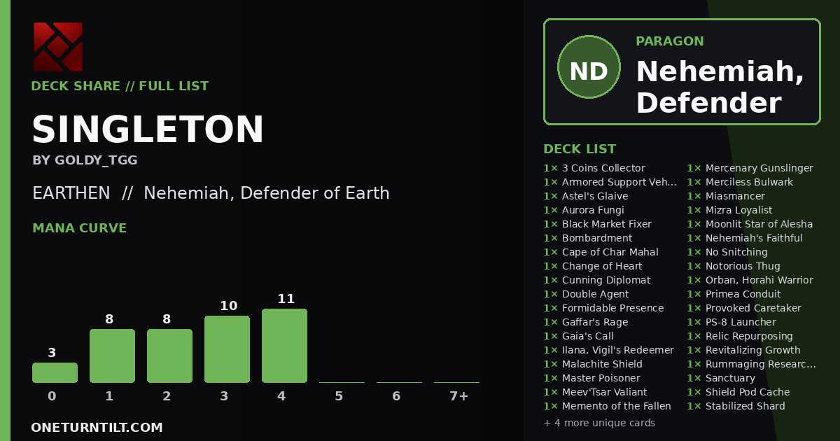 Deck share card